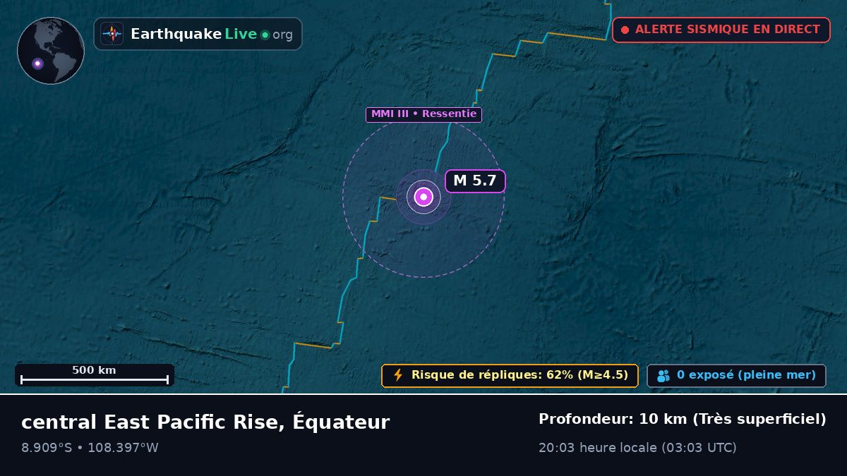 Océan Pacifique Sud (Équateur)