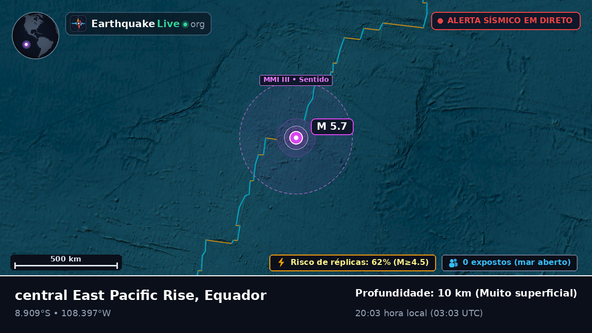 Oceano Pacífico Sul (Equador)