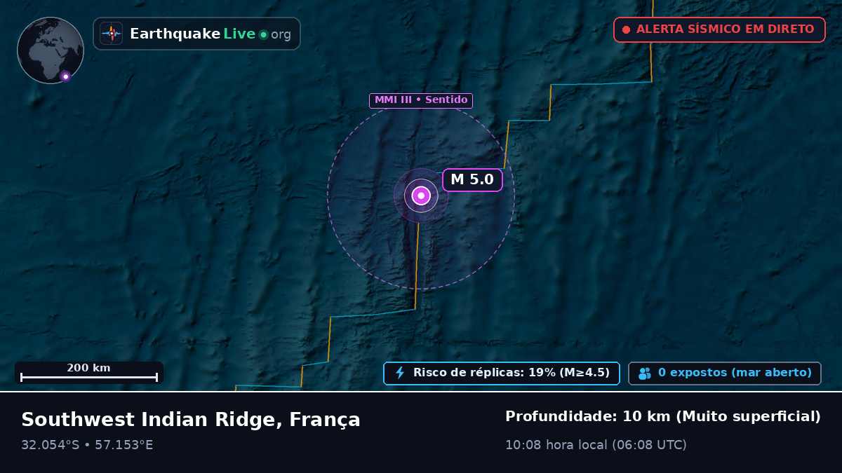 Oceano Índico (França)