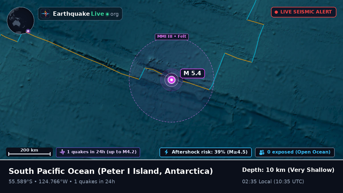 South Pacific Ocean (Antarctica)