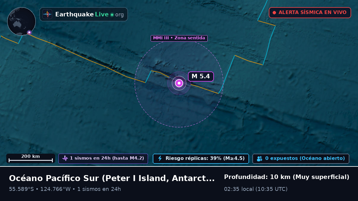 Océano Pacífico Sur (Antarctica)