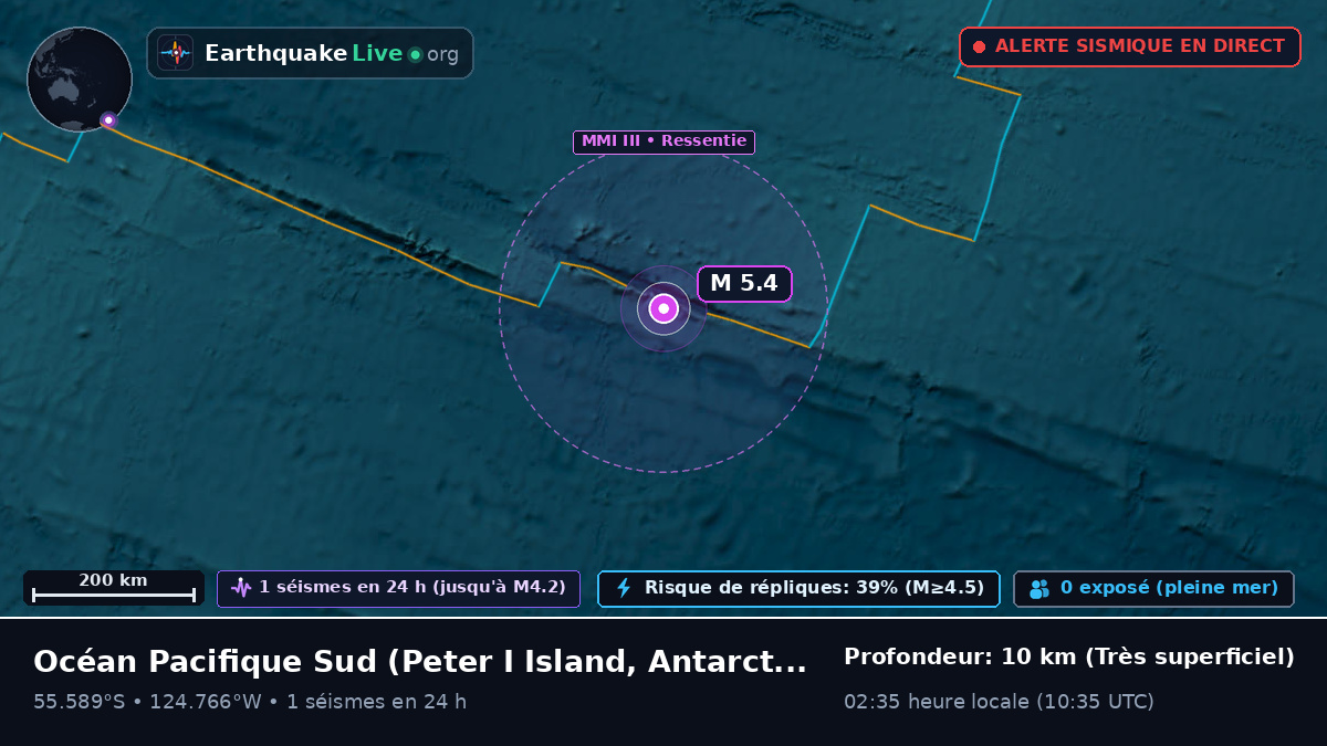 Océan Pacifique Sud (Antarctica)