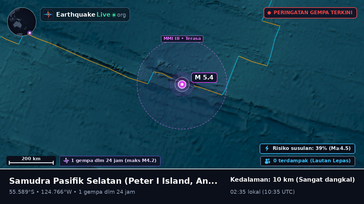 Samudra Pasifik Selatan (Antarctica)