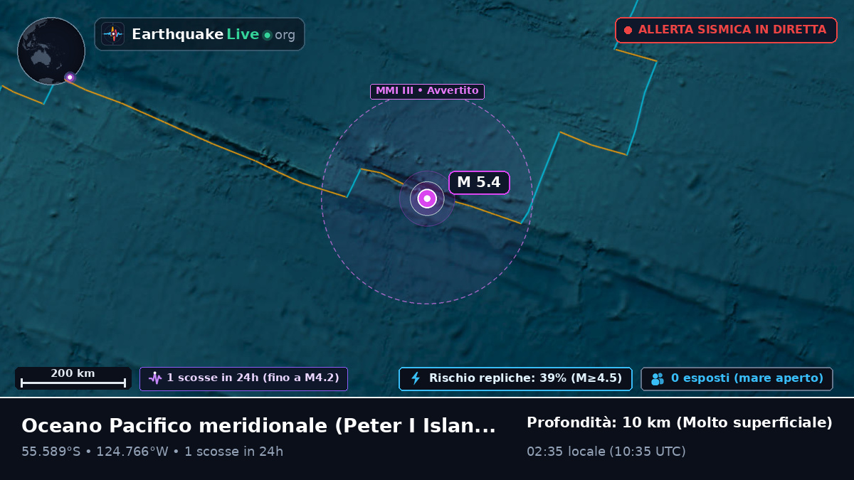 Oceano Pacifico meridionale (Antarctica)