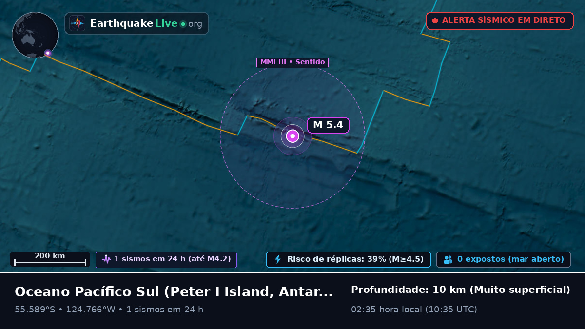 Oceano Pacífico Sul (Antarctica)