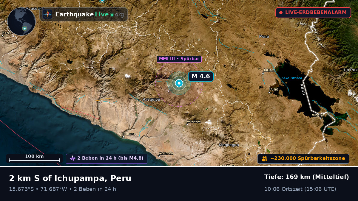 Arequipa, Peru