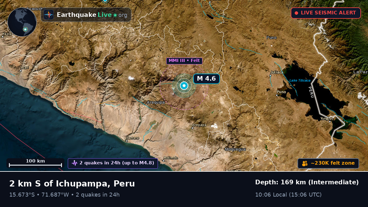 Arequipa, Peru