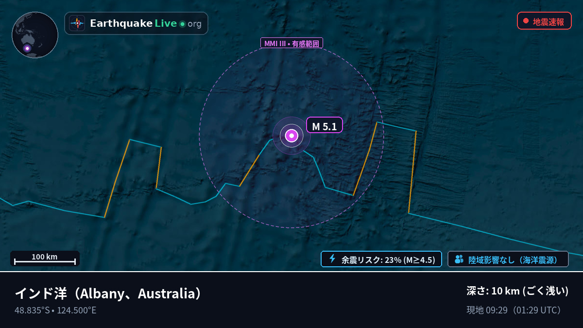 インド洋 (Australia)
