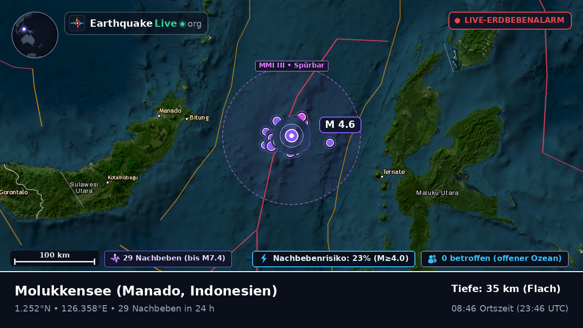 Molukkensee (Indonesien)