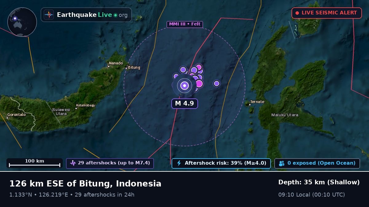 Molucca Sea (Indonesia)