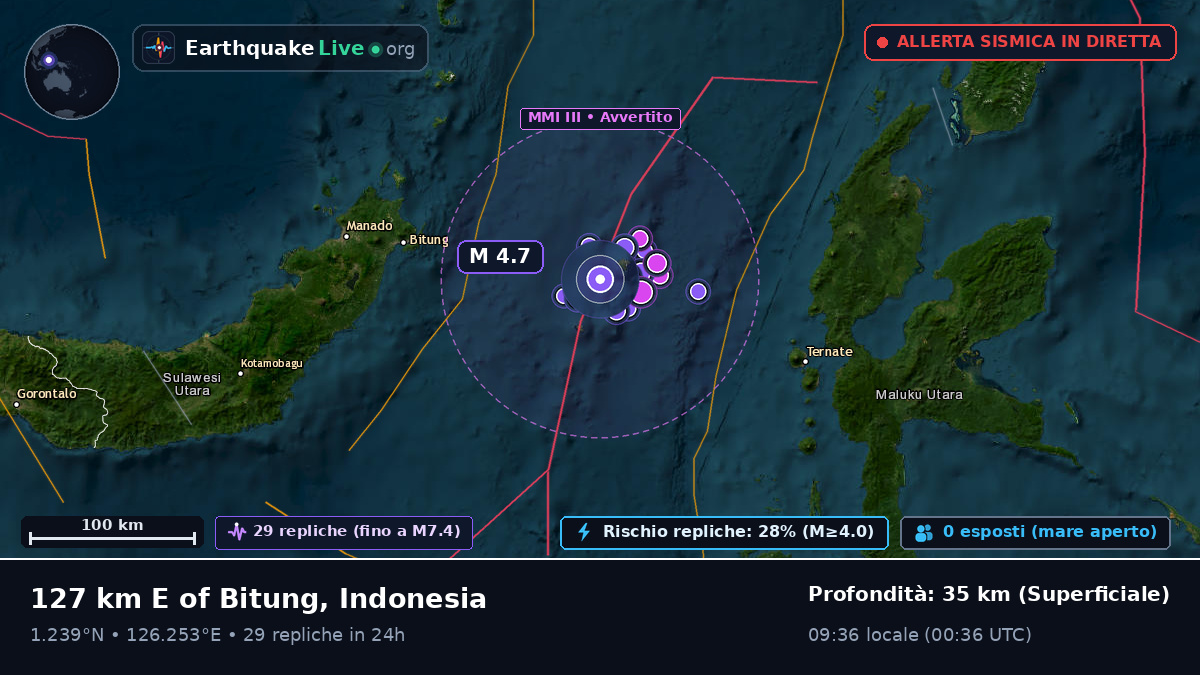 Mare delle Molucche (Indonesia)