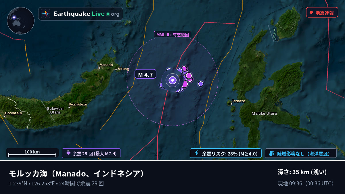 モルッカ海 (インドネシア)