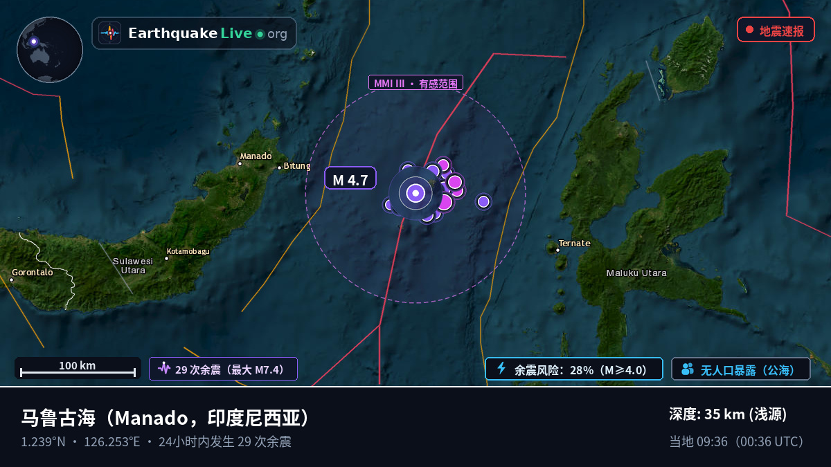 马鲁古海 (印度尼西亚)