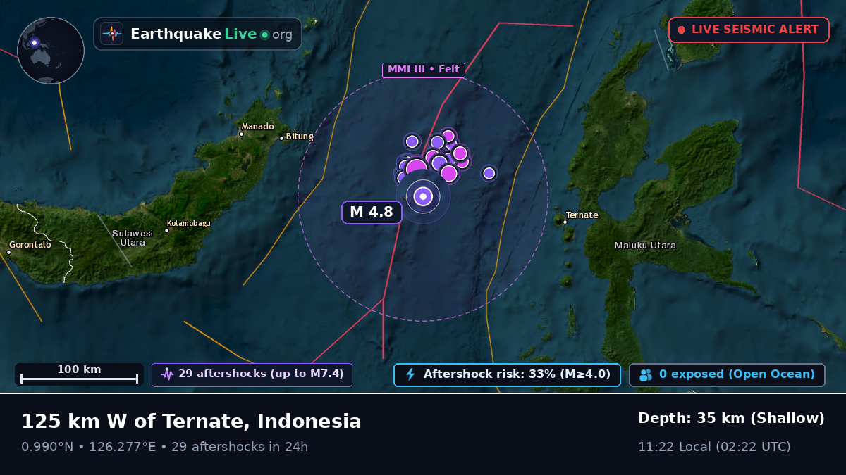 Molucca Sea (Indonesia)
