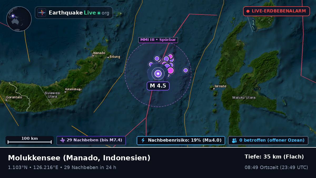 Molukkensee (Indonesien)