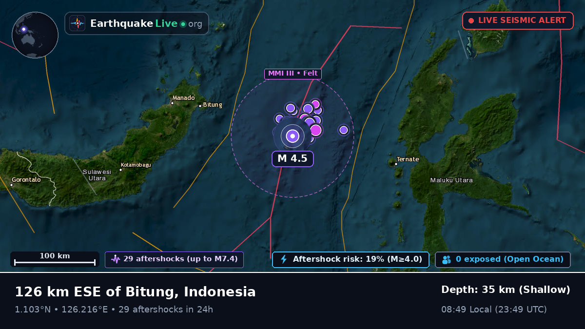 Molucca Sea (Indonesia)