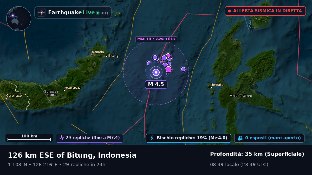 Mare delle Molucche (Indonesia)