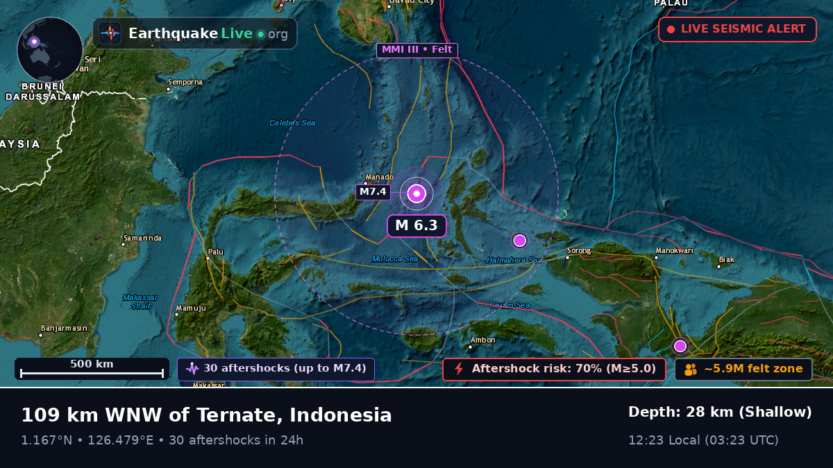 Molucca Sea (Indonesia)