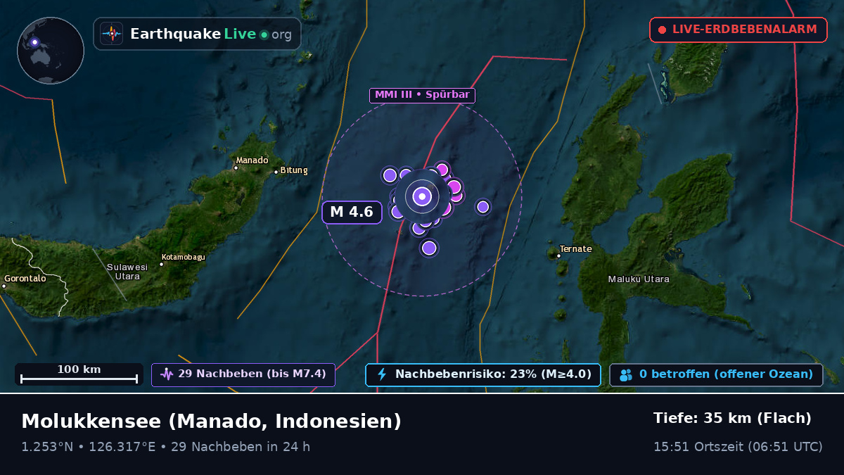 Molukkensee (Indonesien)