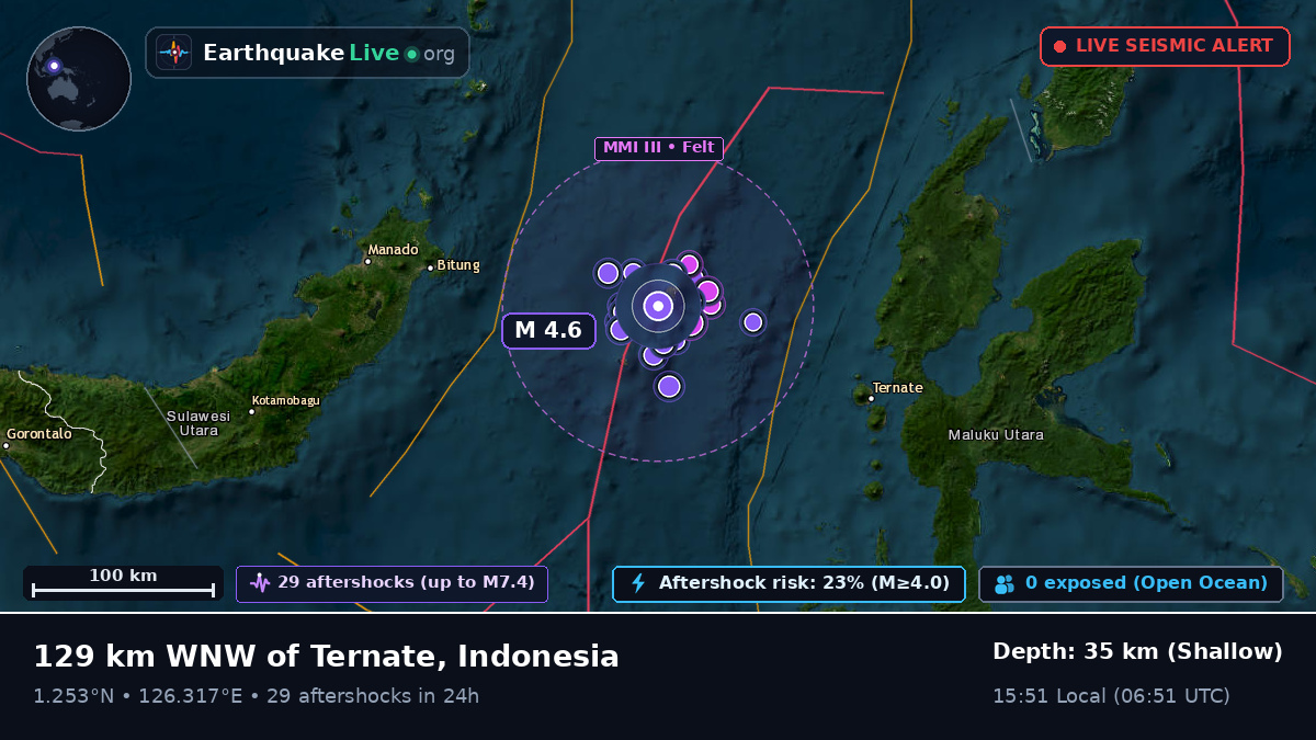 Molucca Sea (Indonesia)
