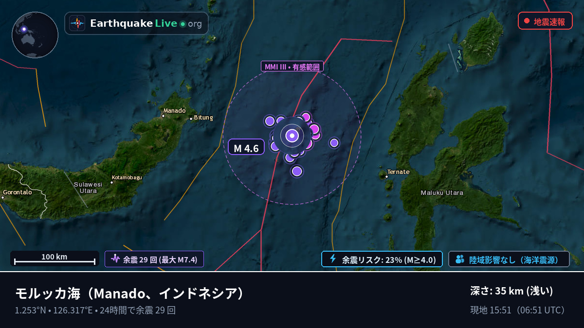 モルッカ海 (インドネシア)