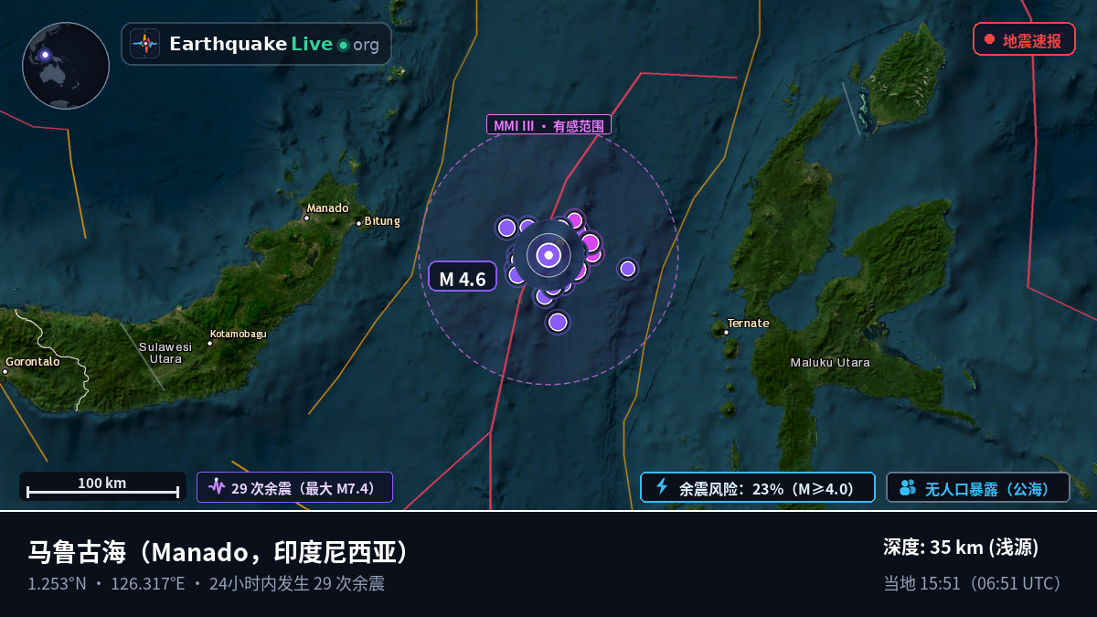 马鲁古海 (印度尼西亚)
