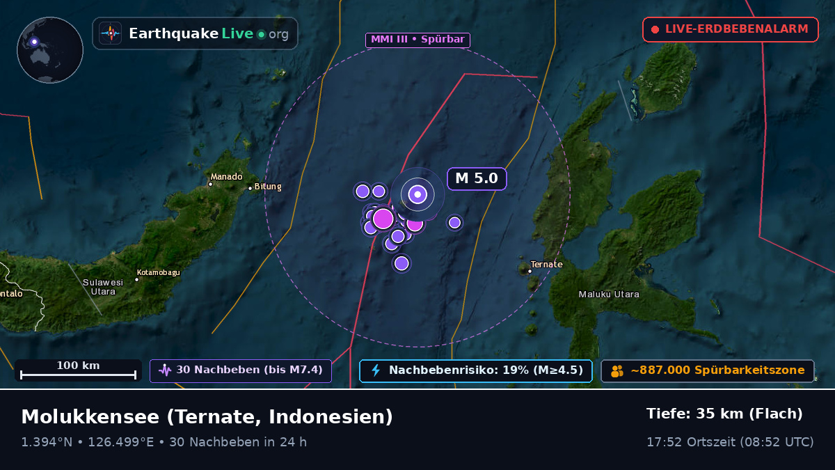 Molukkensee (Indonesien)