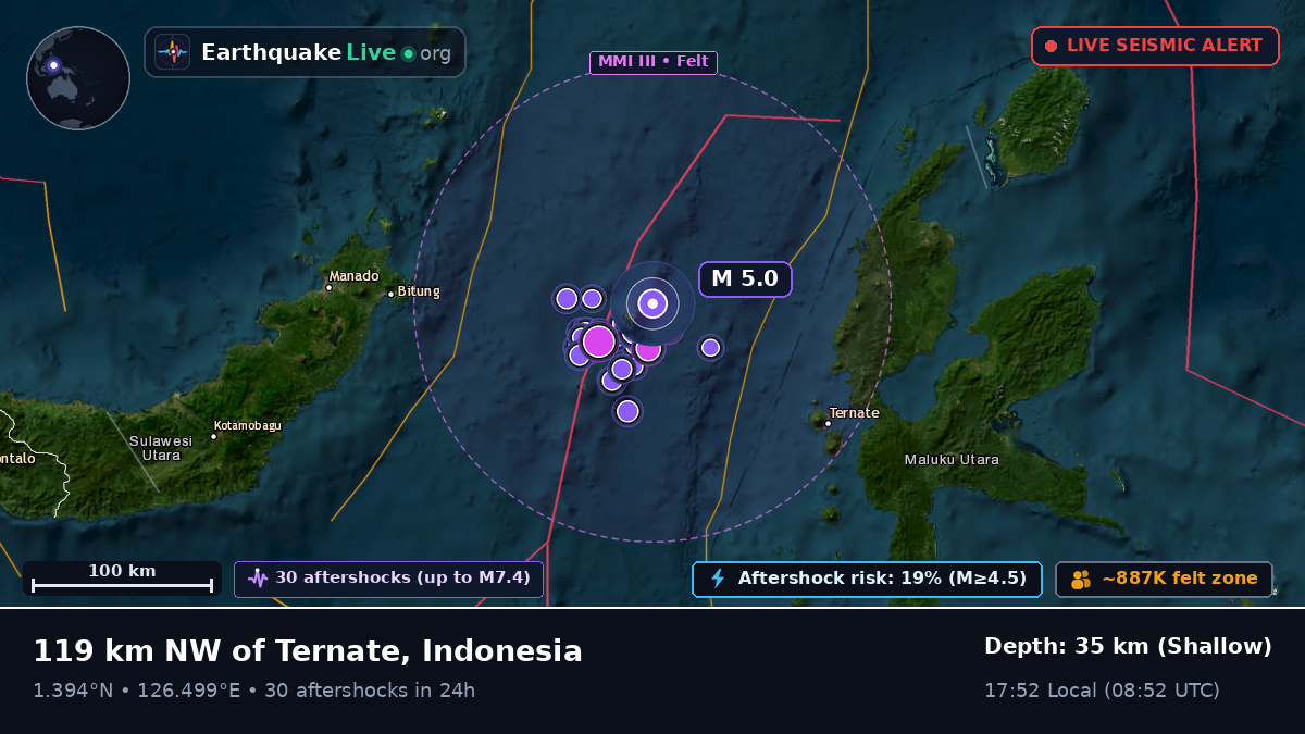 Molucca Sea (Indonesia)