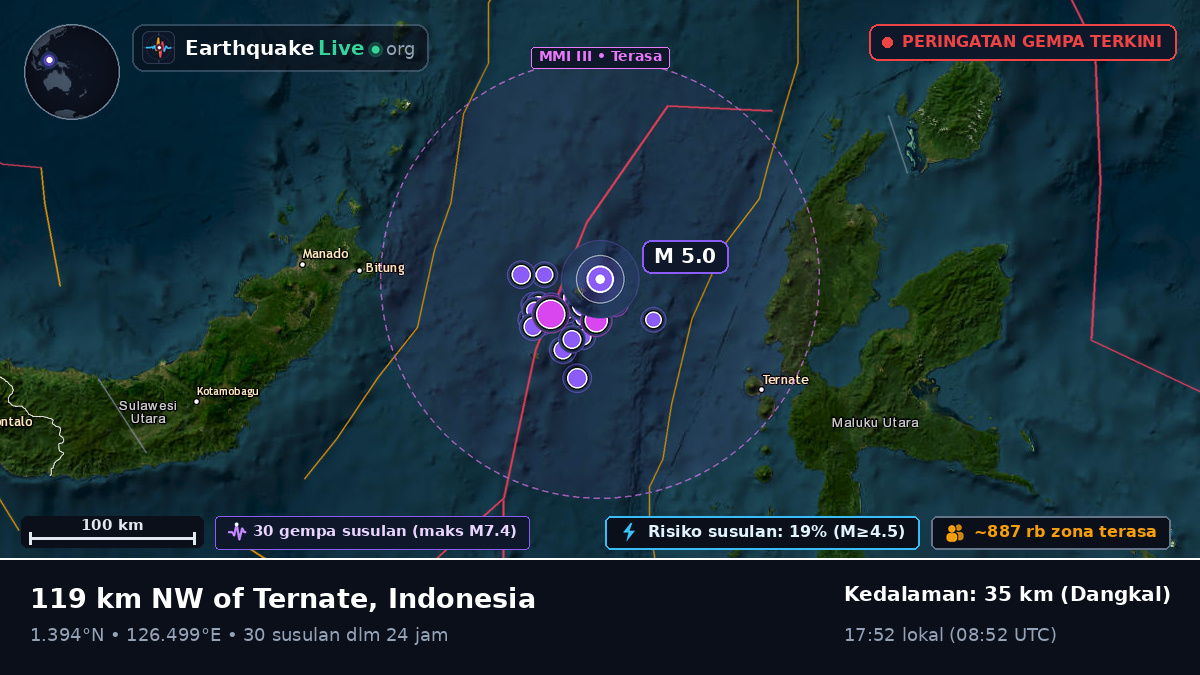 Laut Maluku (Indonesia)