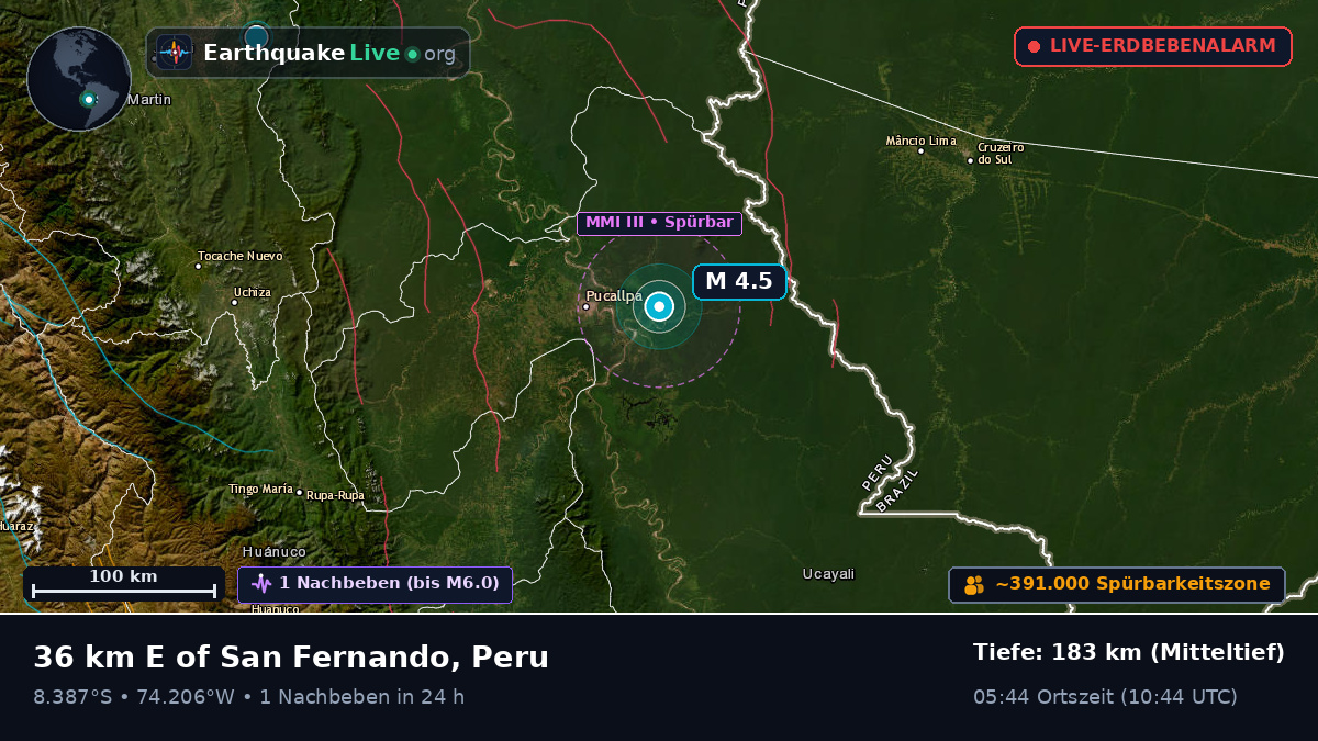 Ucayali, Peru