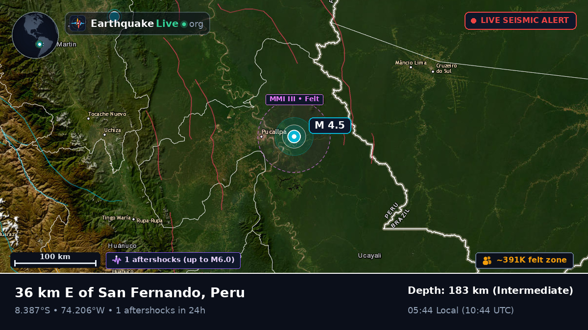 Ucayali, Peru
