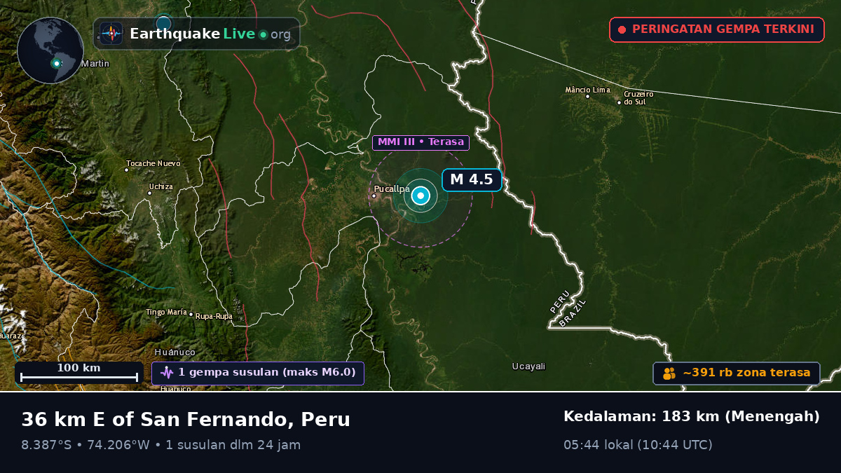 Ucayali, Peru