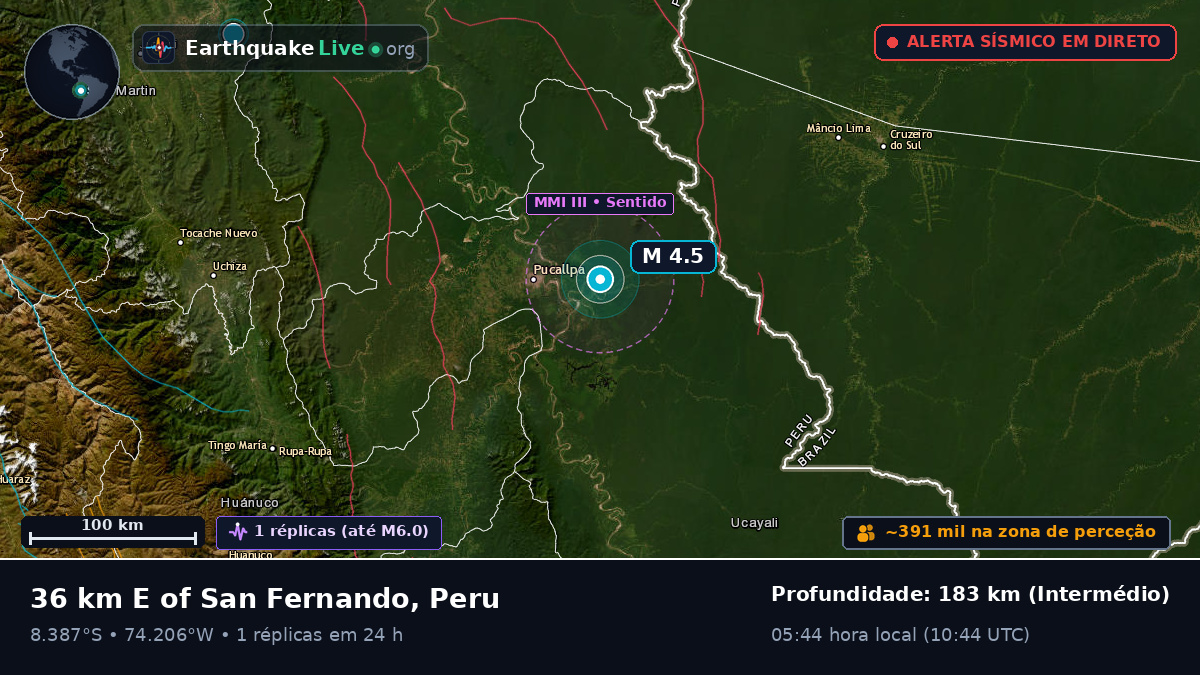 Ucayali, Peru