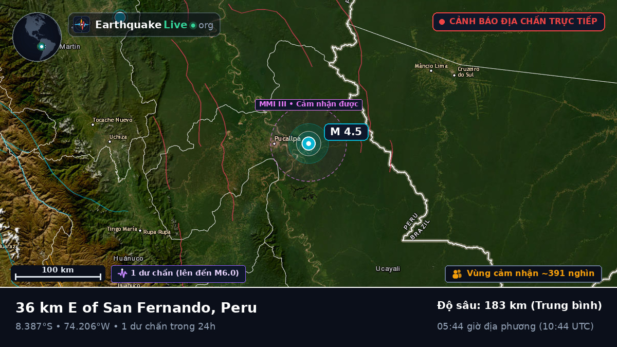 Ucayali, Peru