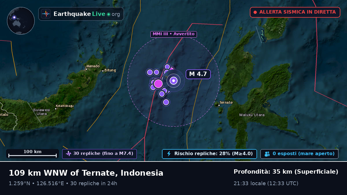 Mare delle Molucche (Indonesia)