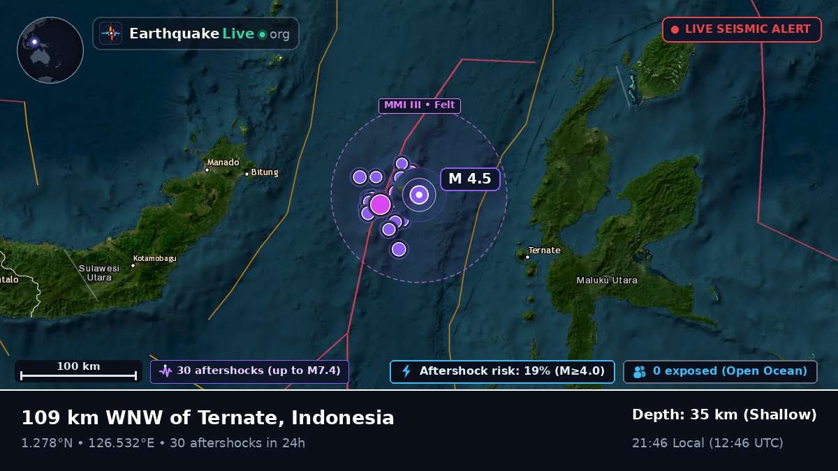 Molucca Sea (Indonesia)
