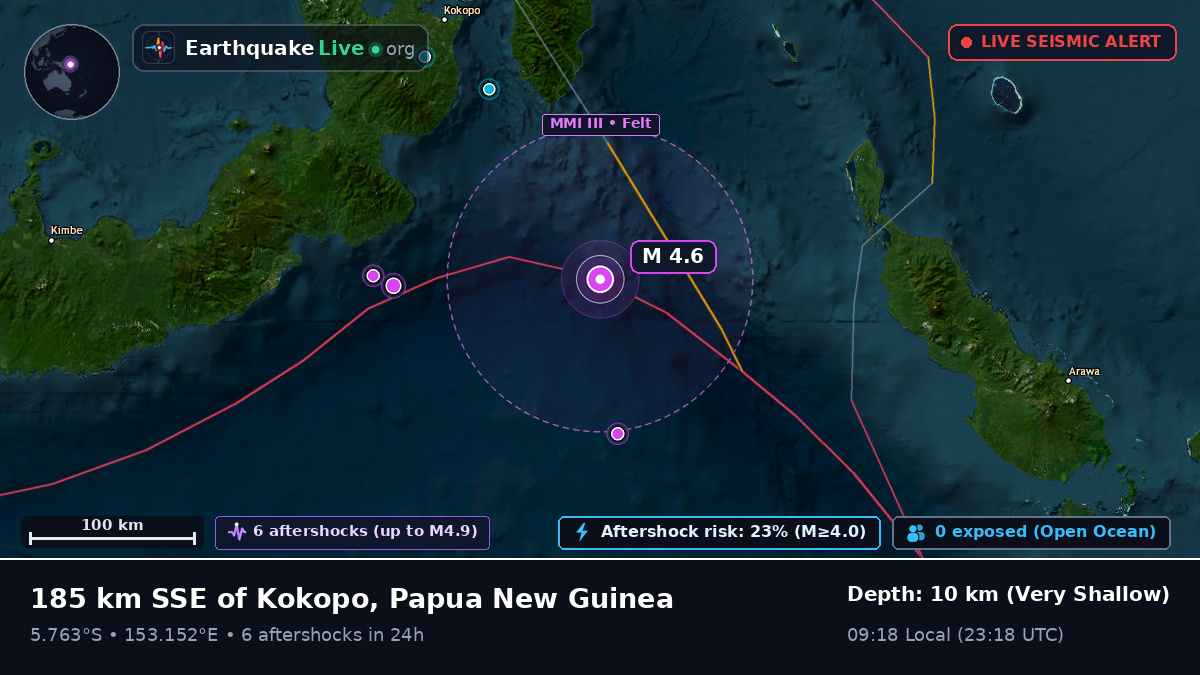 Solomon Sea (Papua New Guinea)