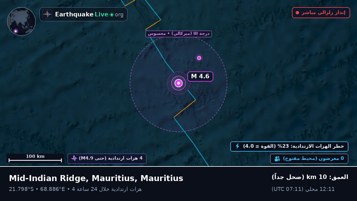 المحيط الهندي (Mauritius)