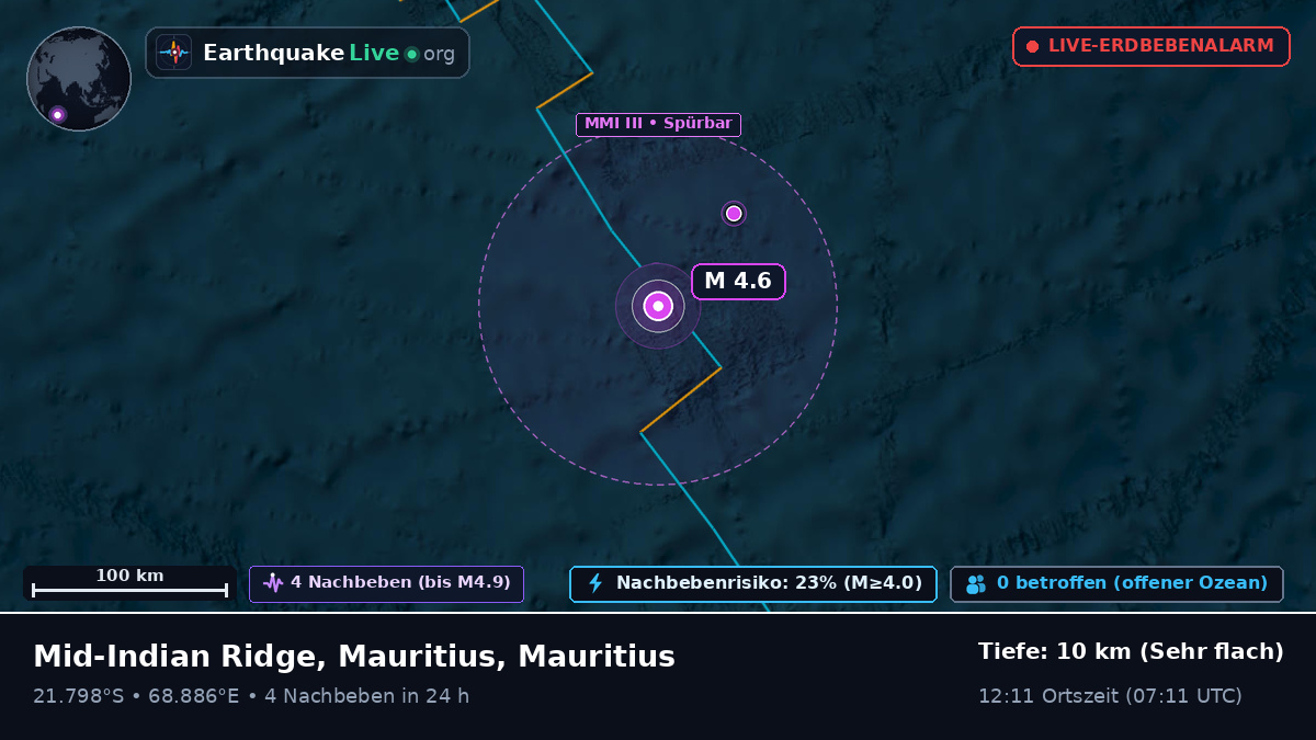 Indischer Ozean (Mauritius)