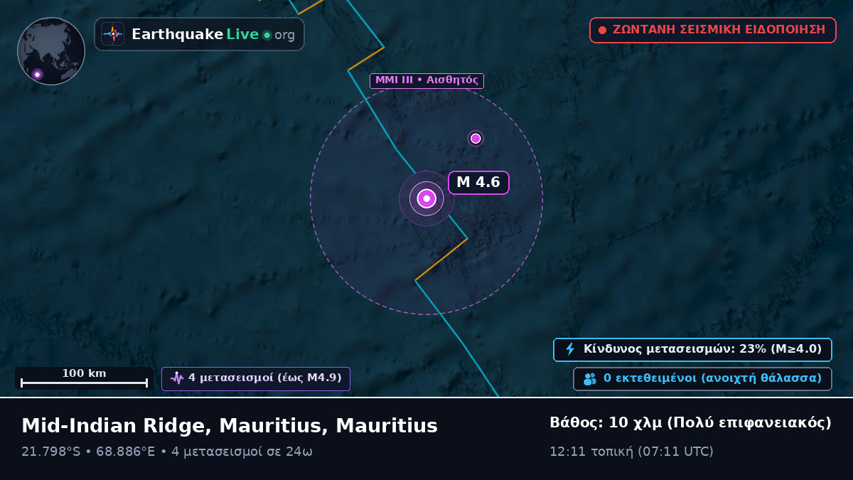 Ινδικός Ωκεανός (Mauritius)