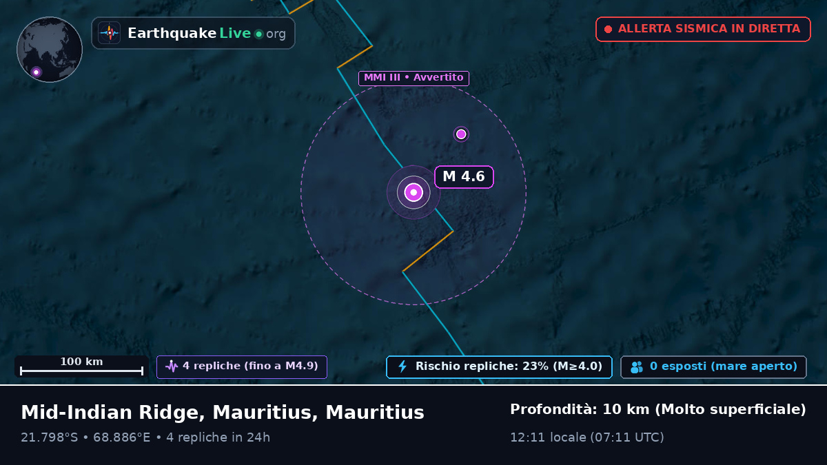 Oceano Indiano (Mauritius)