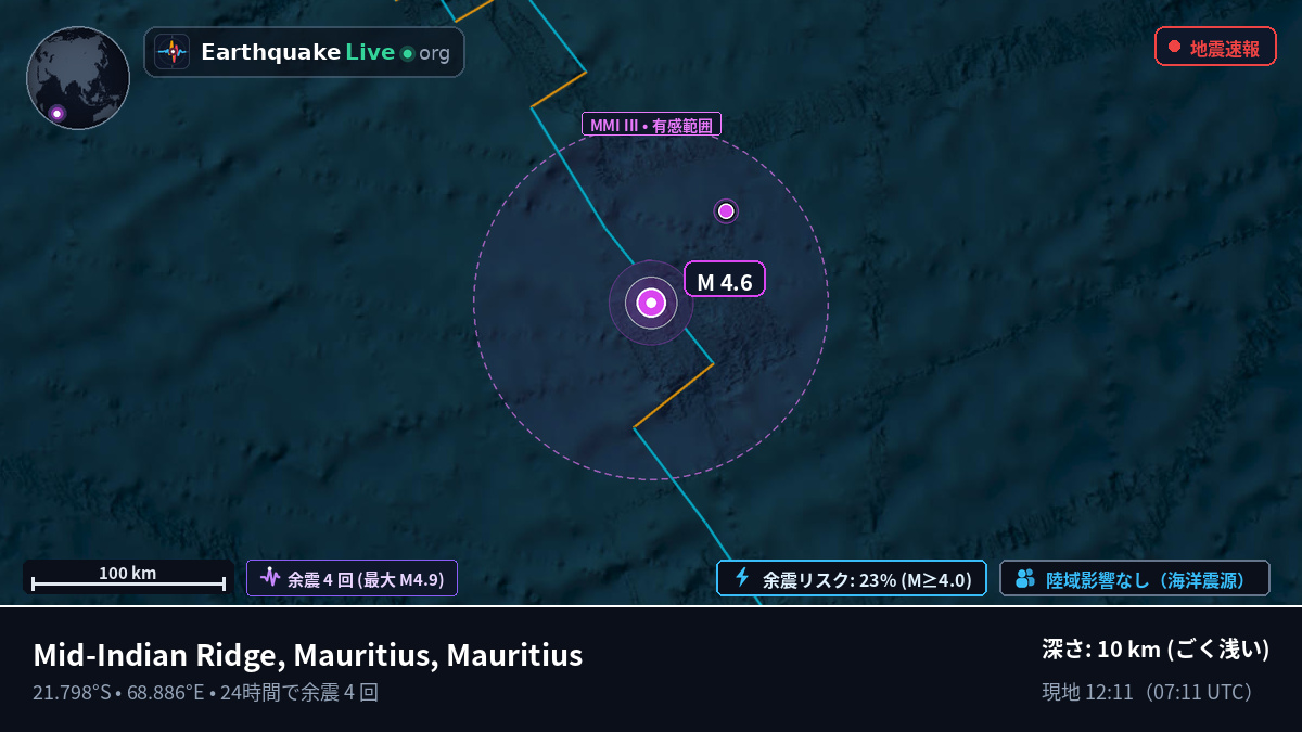 インド洋 (Mauritius)