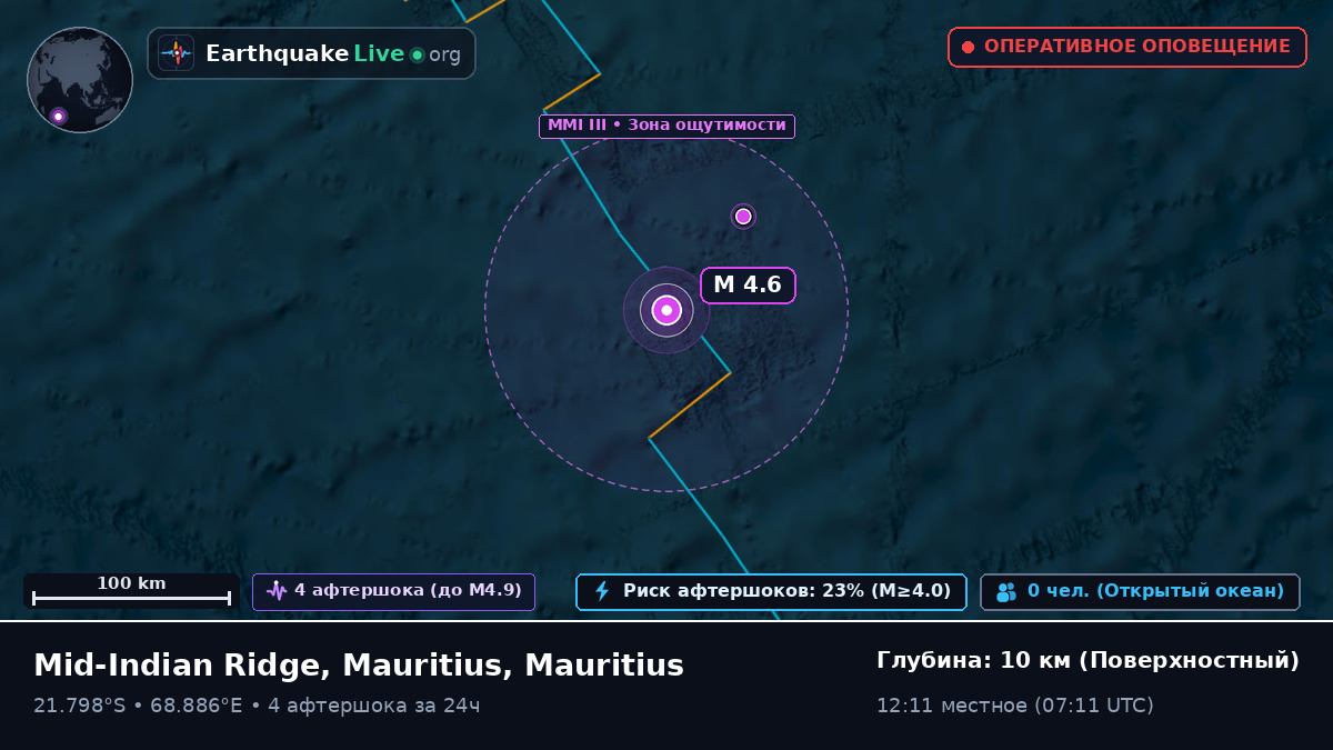 Индийский океан (Mauritius)
