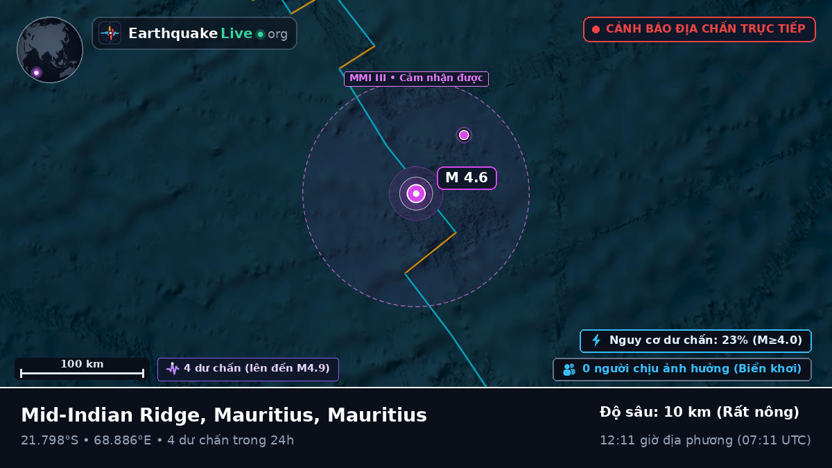 Ấn Độ Dương (Mauritius)
