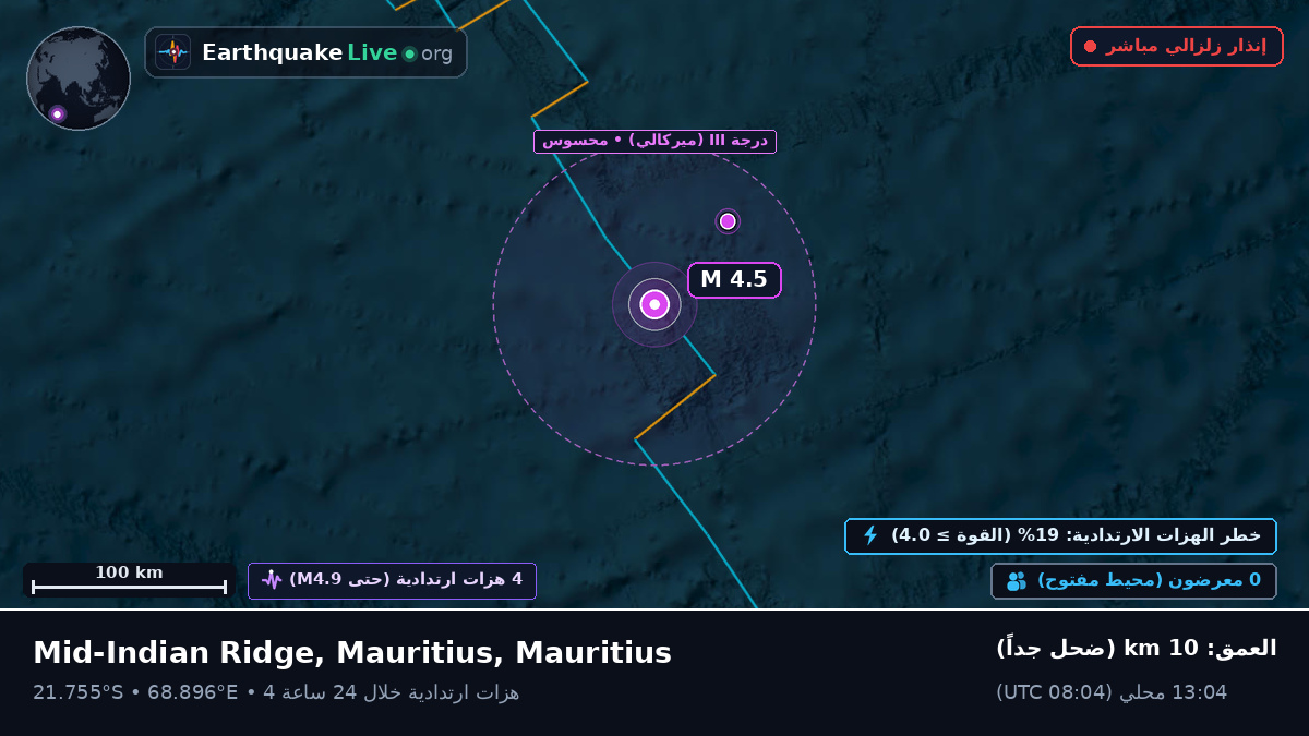 المحيط الهندي (Mauritius)