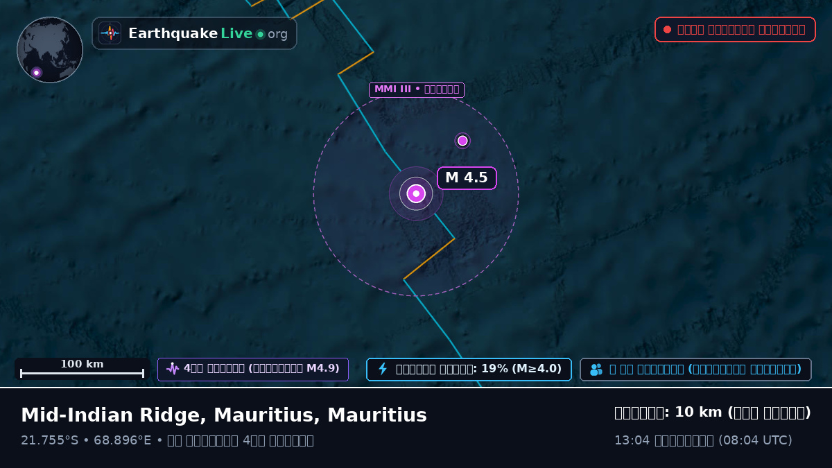 ভারত মহাসাগর (Mauritius)