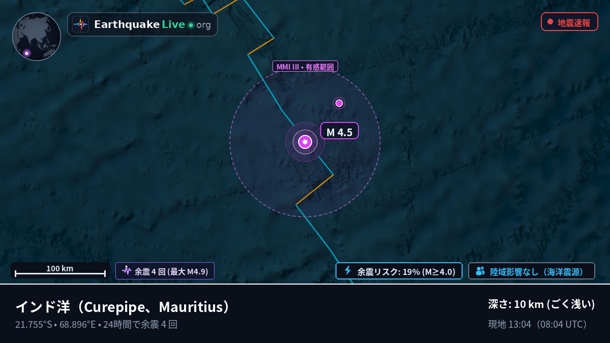 インド洋 (Mauritius)