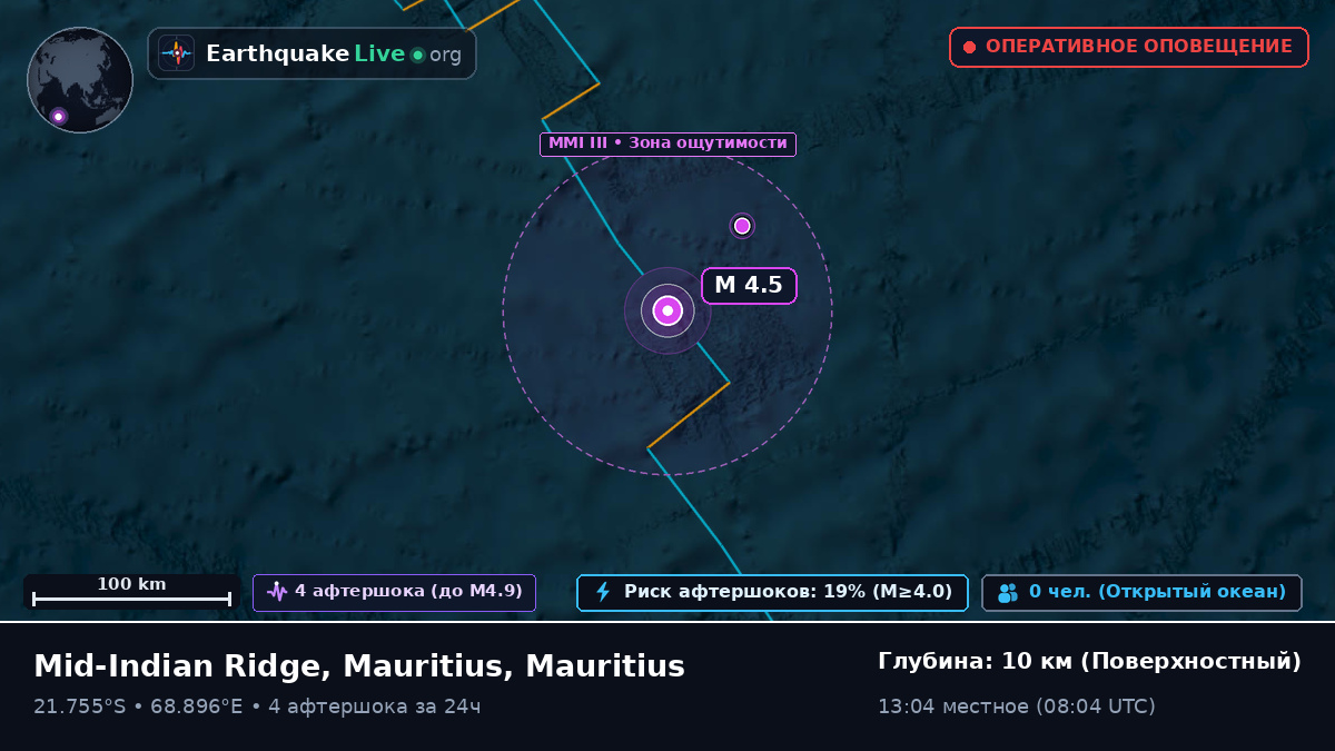 Индийский океан (Mauritius)