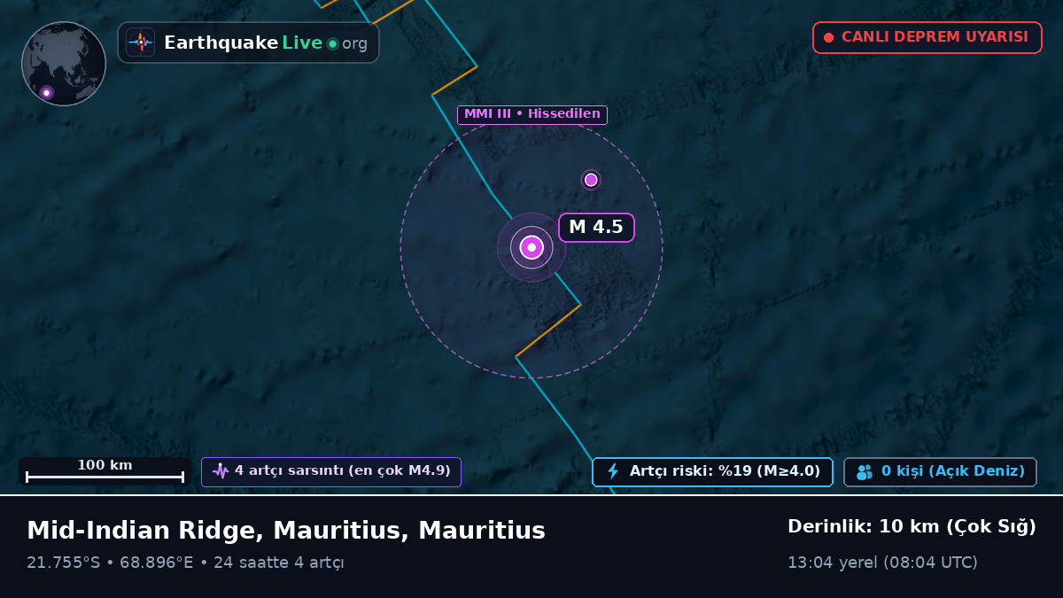 Hint Okyanusu (Mauritius)
