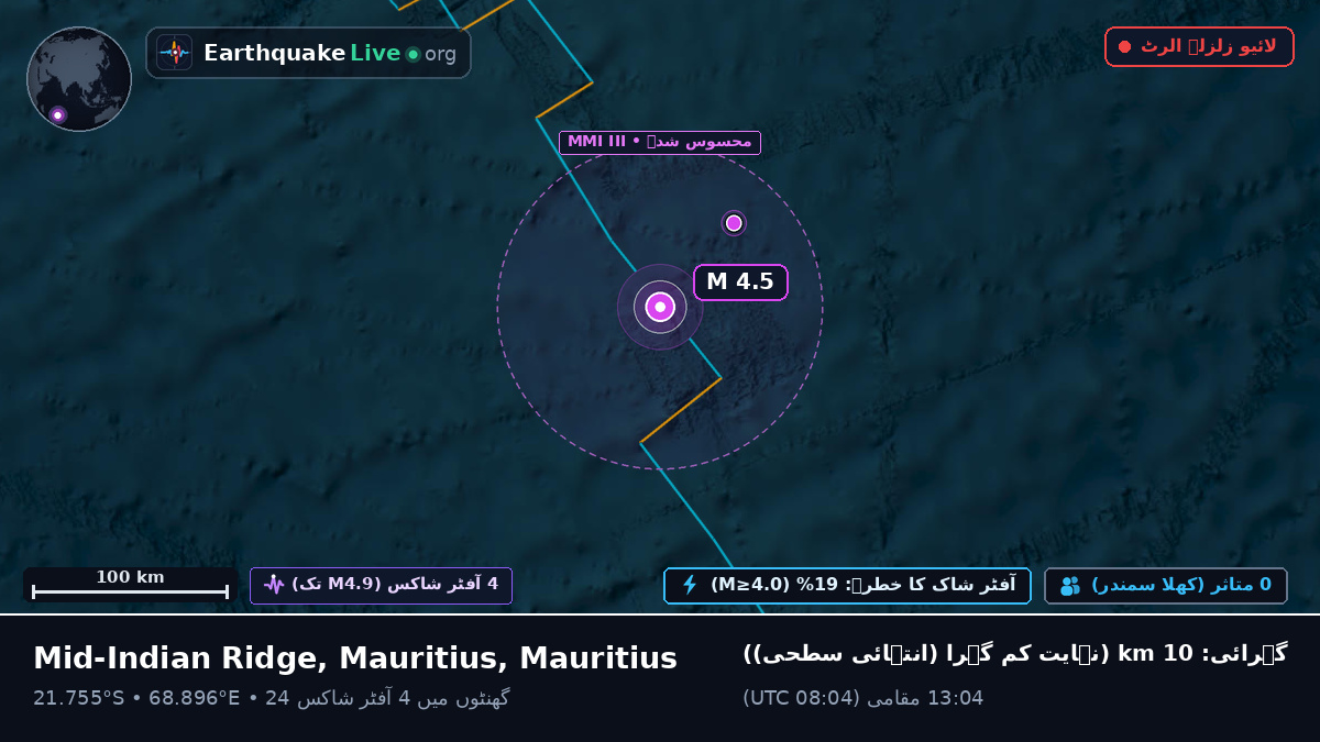 بحر ہند (Mauritius)